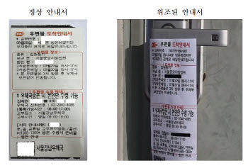"가짜 우편물 안내서 조심하세요"…우체국 사칭 ‘레터피싱’ 기승