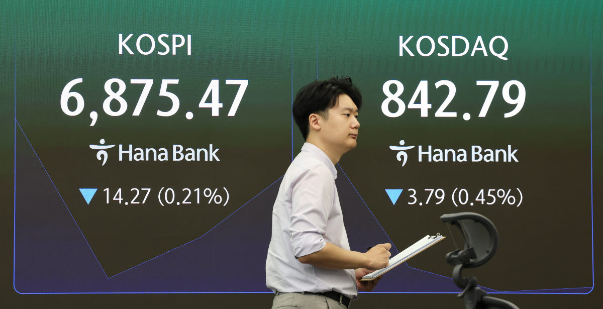 [속보]코스피, 0.27% 내린 6870.81…코스닥은 849.79