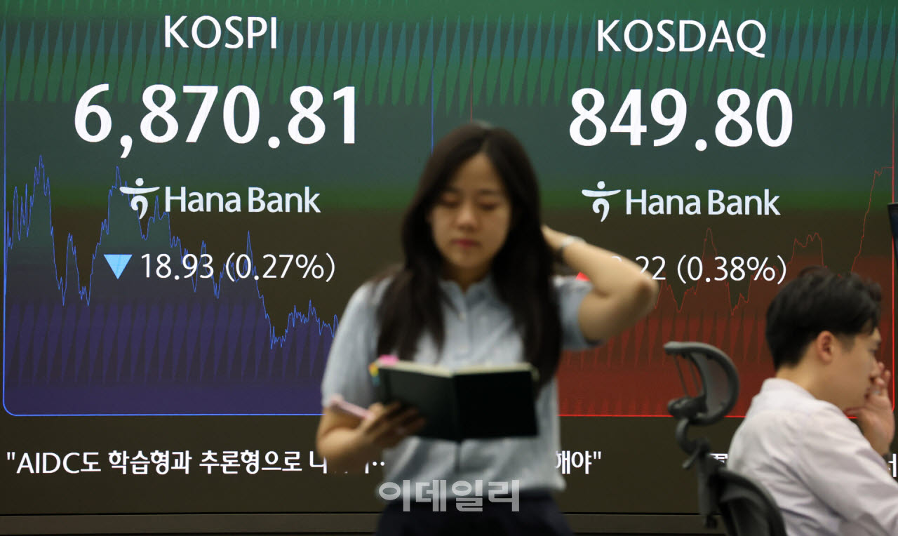 [포토]美 국채금리 급등에 발목 잡힌 코스피 이틀째 하락