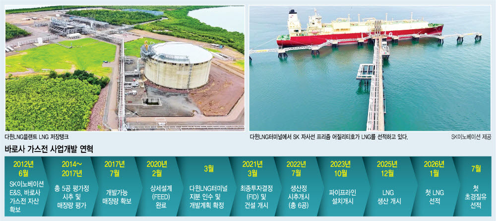 [르포]바다 밑 가스가 영하 162도 LNG로…SK이노, 에너지 공급망 심장을 가다