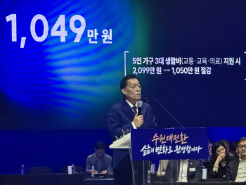 이재준 "연간 2099만원 수원시민 생활비, 1049만원으로"