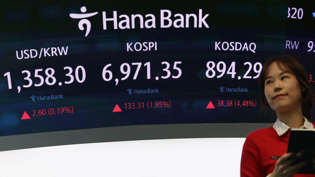 "박스피 지겹다"…개미들, S&P500 ETF 5000억 쓸어담아