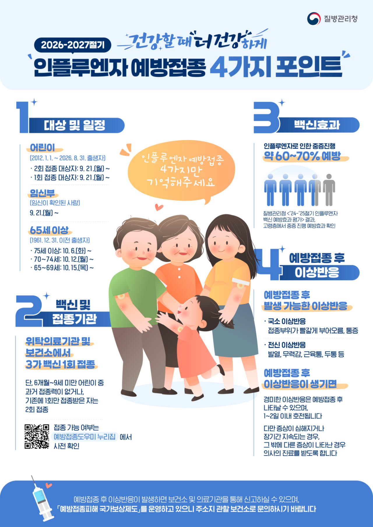 65세 이상 독감접종 6일부터…코로나19는 12일부터