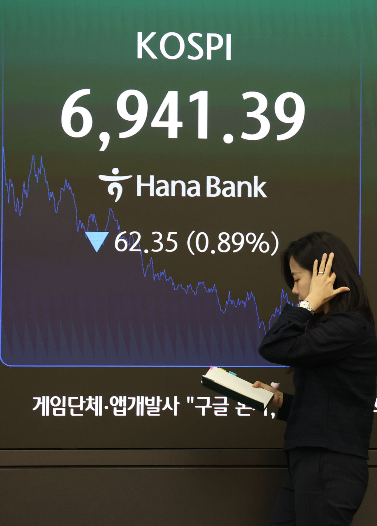 [포토]코스피, 7천피 아래로…