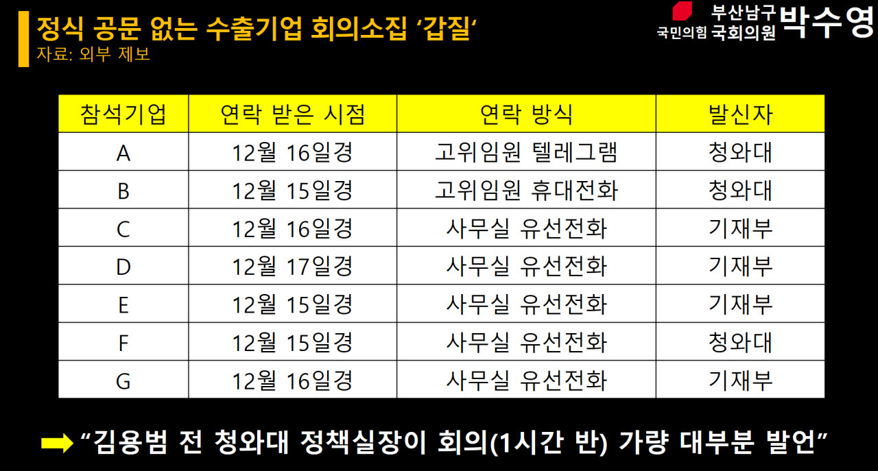“환율 1500원 위협에…정부, 삼전닉스 등에 11년치 외환자료 요구”