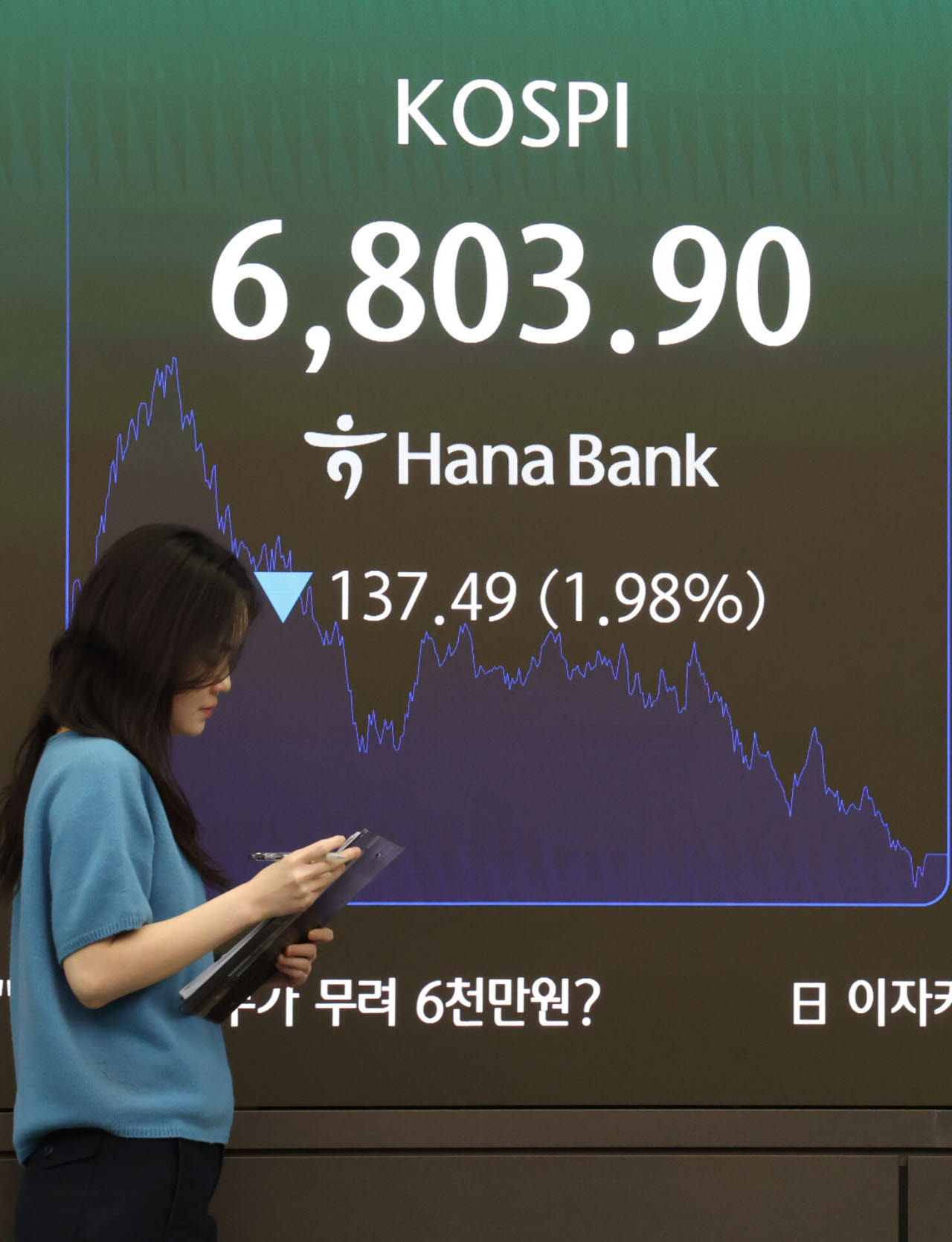 [포토]이틀 연속 떨어지는 코스피