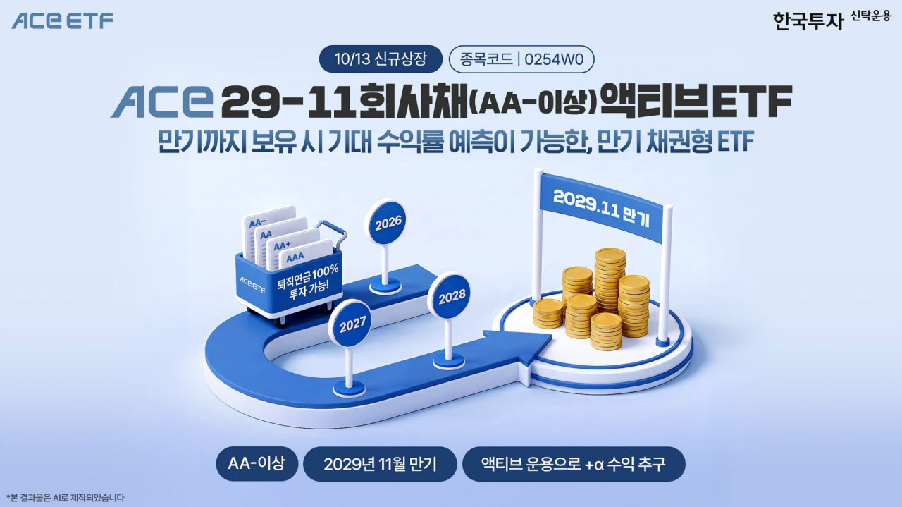 한투운용, '만기채권형 ACE 29-11회사채' 액티브 ETF 신규 상장