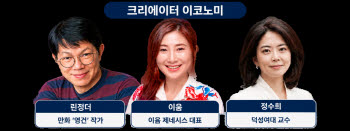 창작에서 팬덤·IP로… 콘텐츠 비즈니스 노하우 전수