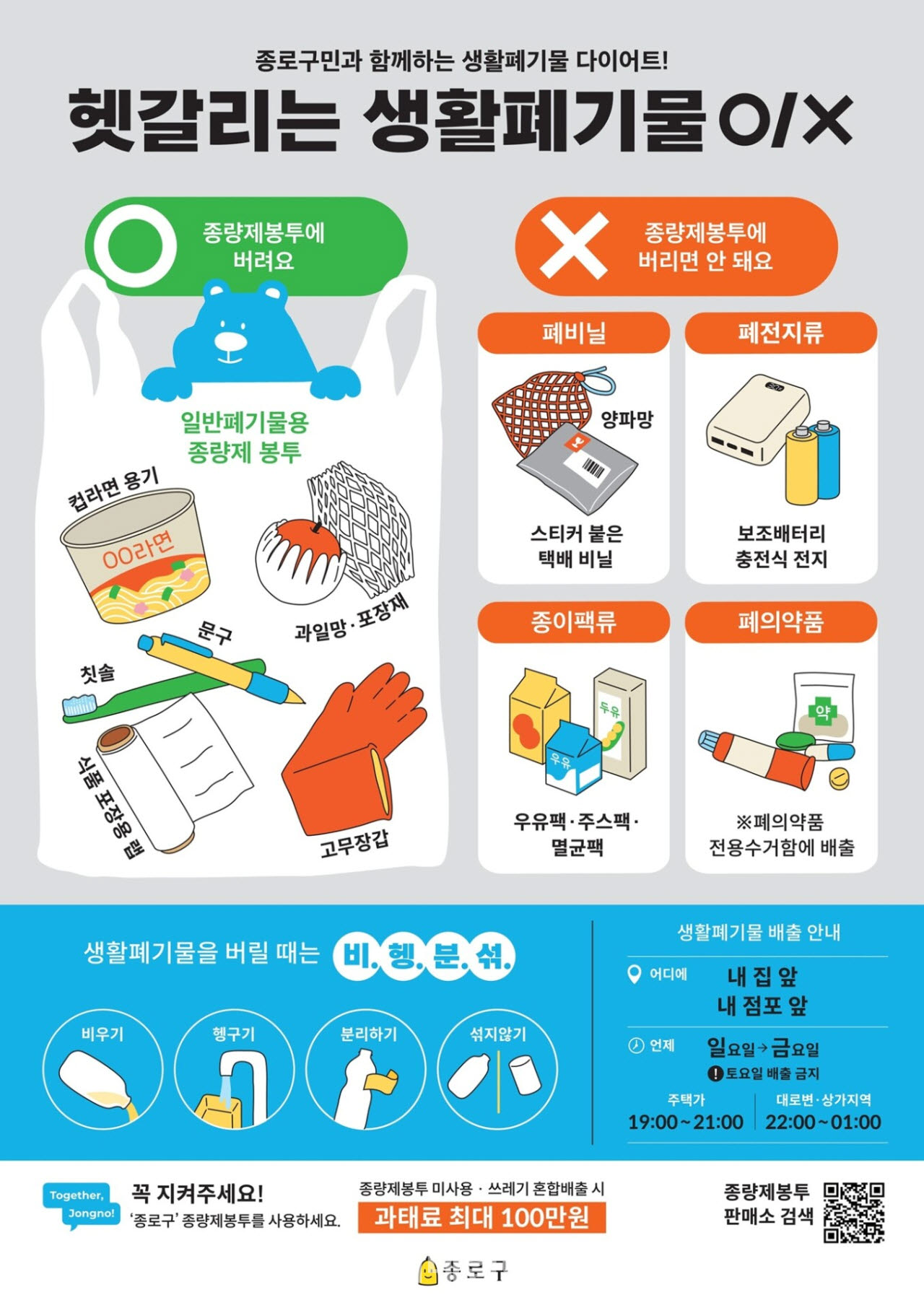 [포토] 종로구, 다국어 생활폐기물 배출 홍보물 보급