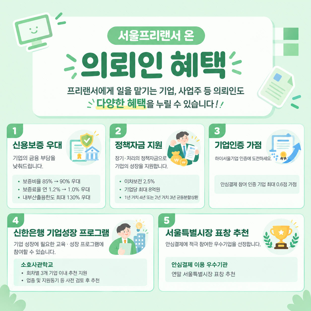"일하고 돈 못 받을 걱정 던다"…서울 프리랜서 안심결제 8억원 넘어