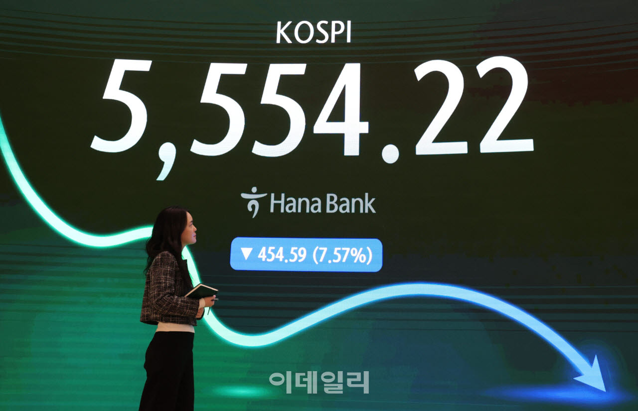 [포토]'7거래일 연속 하락' 6천피도 무너진 코스피 종가