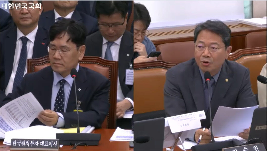 中企 산하기관 '초기투자 미흡, 편성 불찰' 지적에…"적극 역할 할 것"