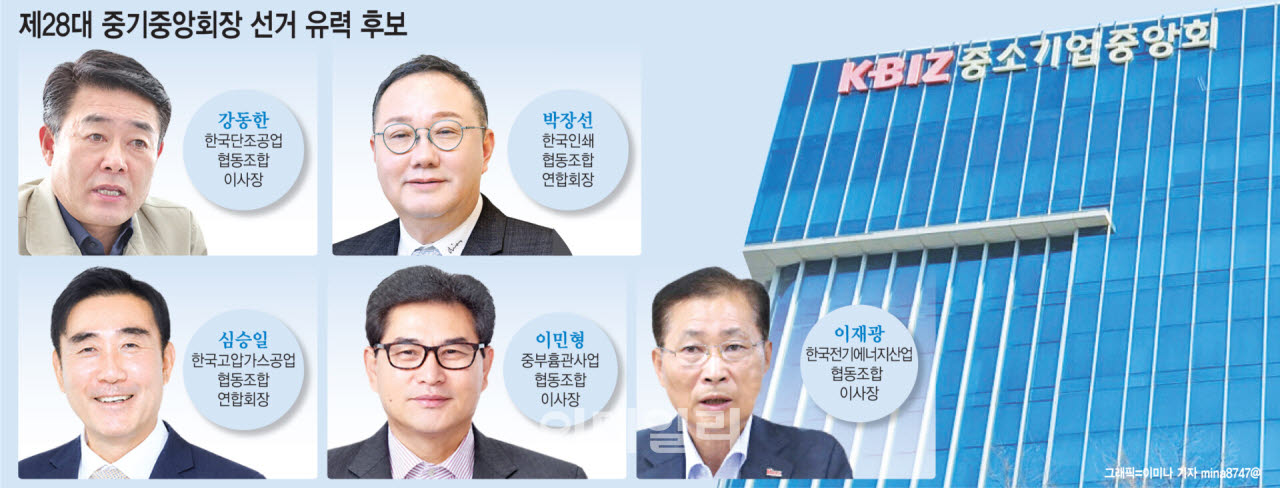 '친김 vs 반김'…달아오르는 '중기 대통령' 선거
