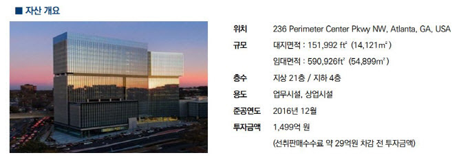 “임대료 받지만 건물 비었다”…미래에셋 美 오피스 펀드 '엑시트 해법' 찾기
