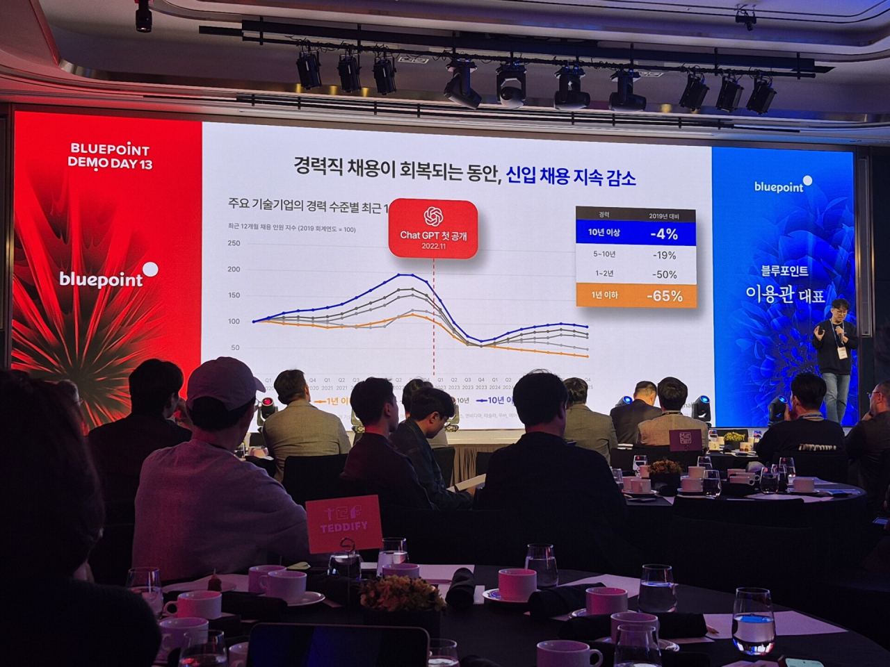 “AI 위험, 정치·외교에만 맡길건가”..기술낙관주의 VC 대표의 해법