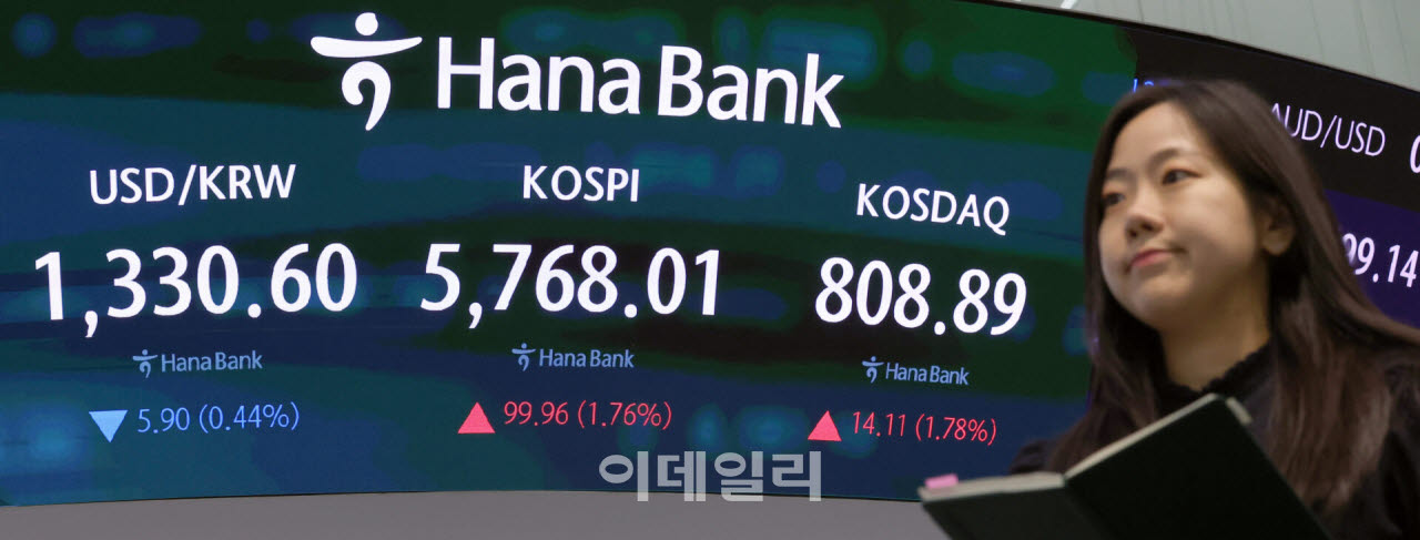 [포토]코스피·코스닥 상승 마감