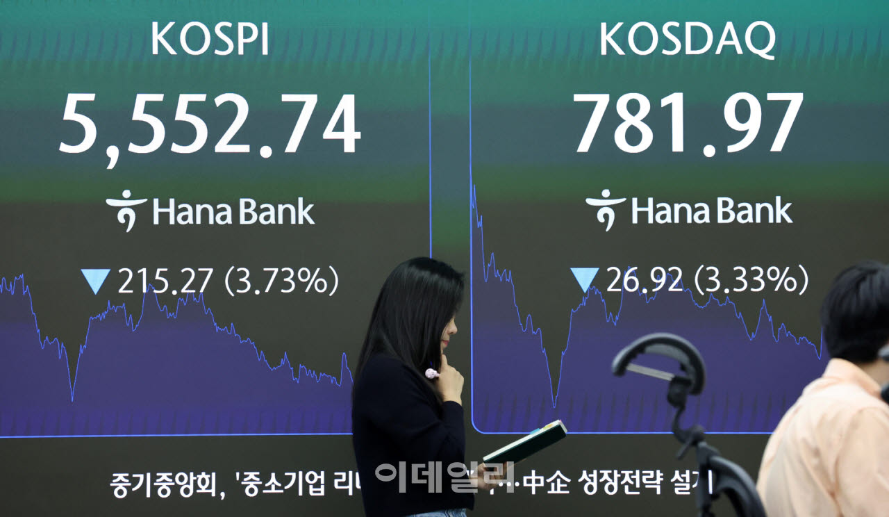 [포토]코스피, 3.73% 급락 5553선 마감