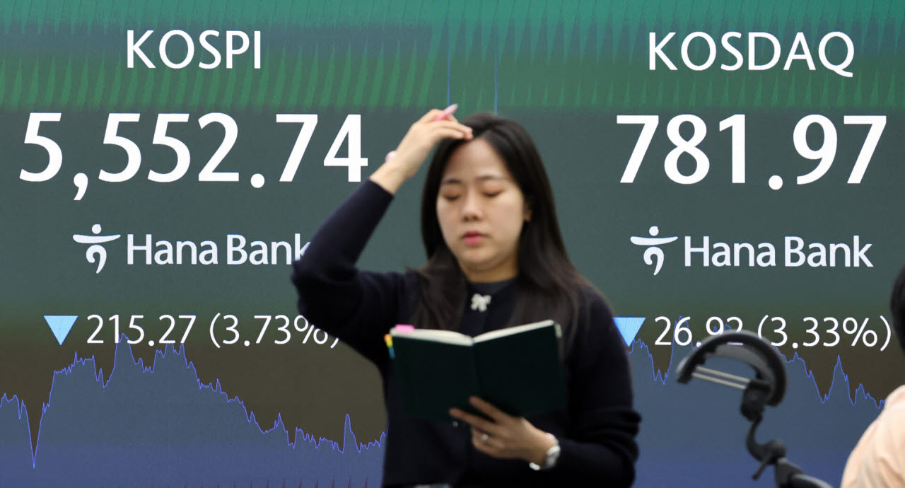 [포토]코스피 급락...5500선 간신히 사수