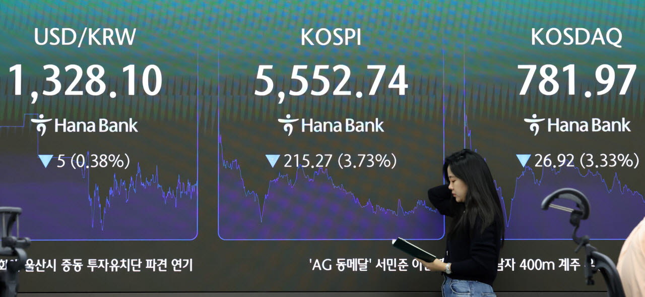 [포토]코스피 5552.74 마감