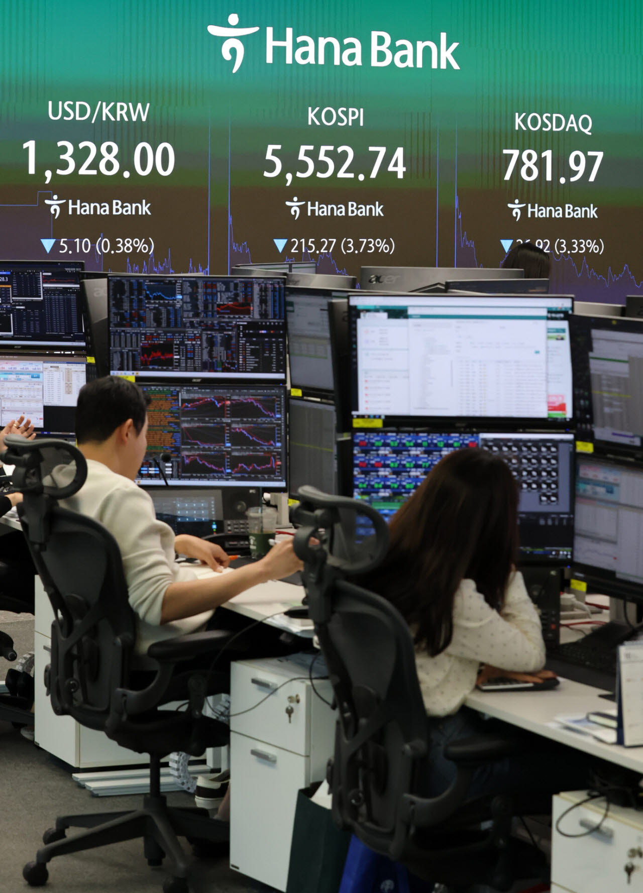 [포토]코스피, 외국인·기관 매도에 3.73% 하락…5552.74 마감