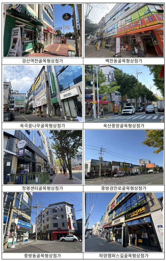 경산시, 골목형상점가 8곳 추가 지정…온누리상품권 사용 기반 확대