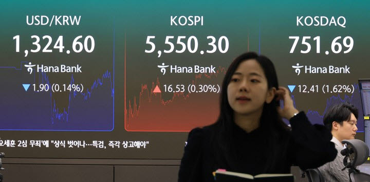 “내년 6월까지 큰 상승 기대 마라?”…9000피 언제?