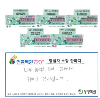 "21억 당첨 믿기지 않아"…복권 1·2등 당첨된 부부