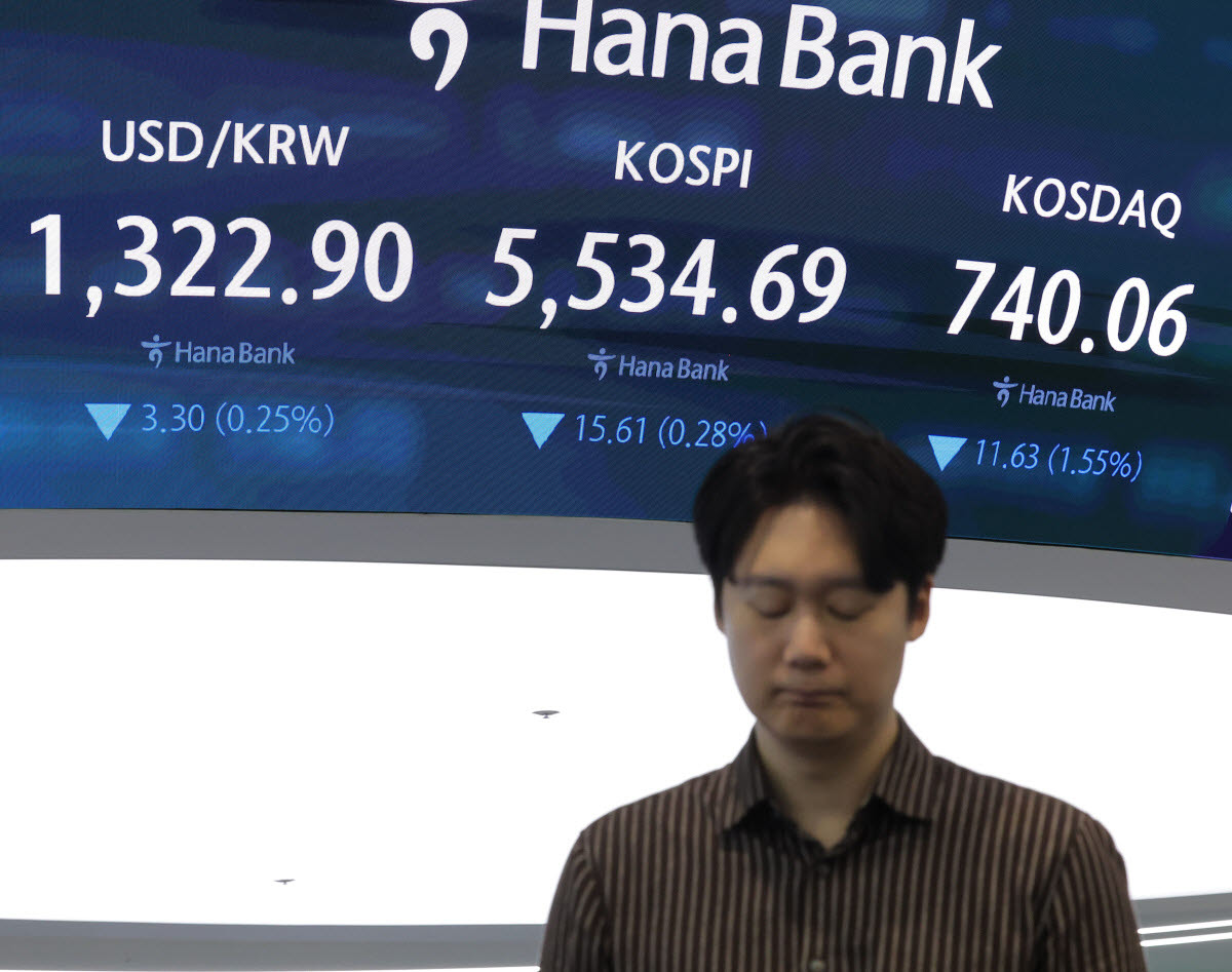 삼성전자 내리고 SK하이닉스 오르고…코스피 5500선 줄타기
