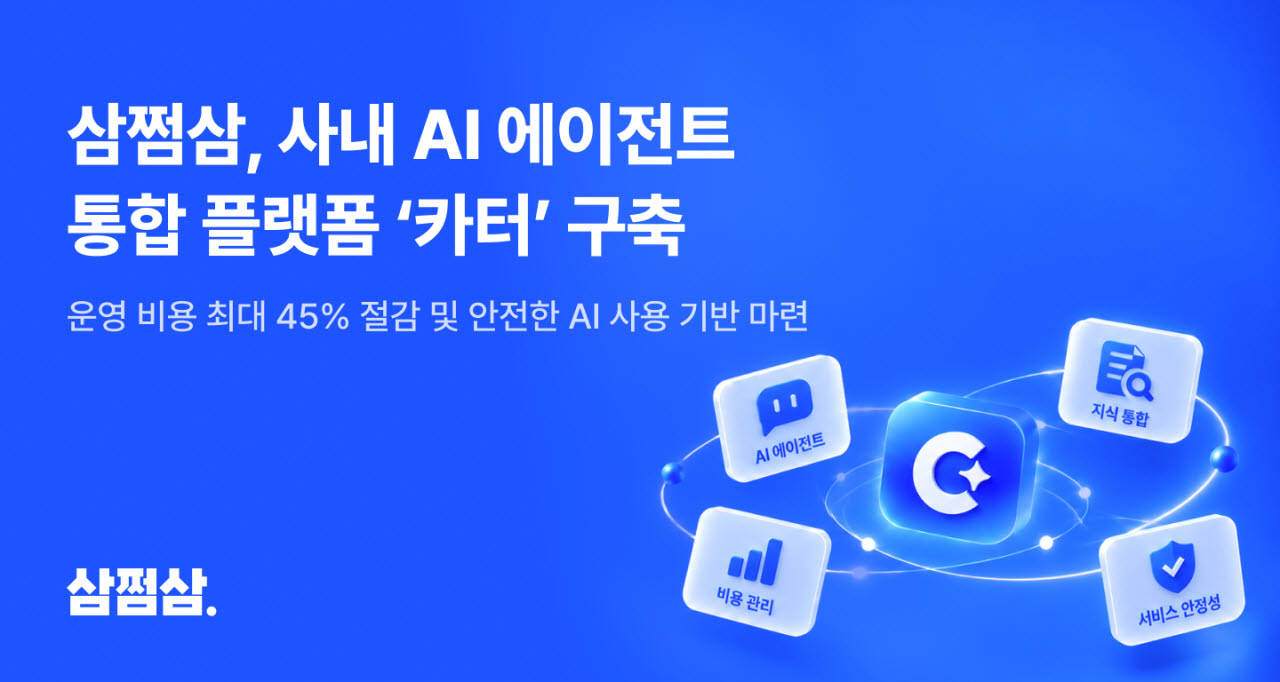 삼쩜삼, 사내 AI 에이전트 8개 ‘카터’로 통합…운영비 45% 절감