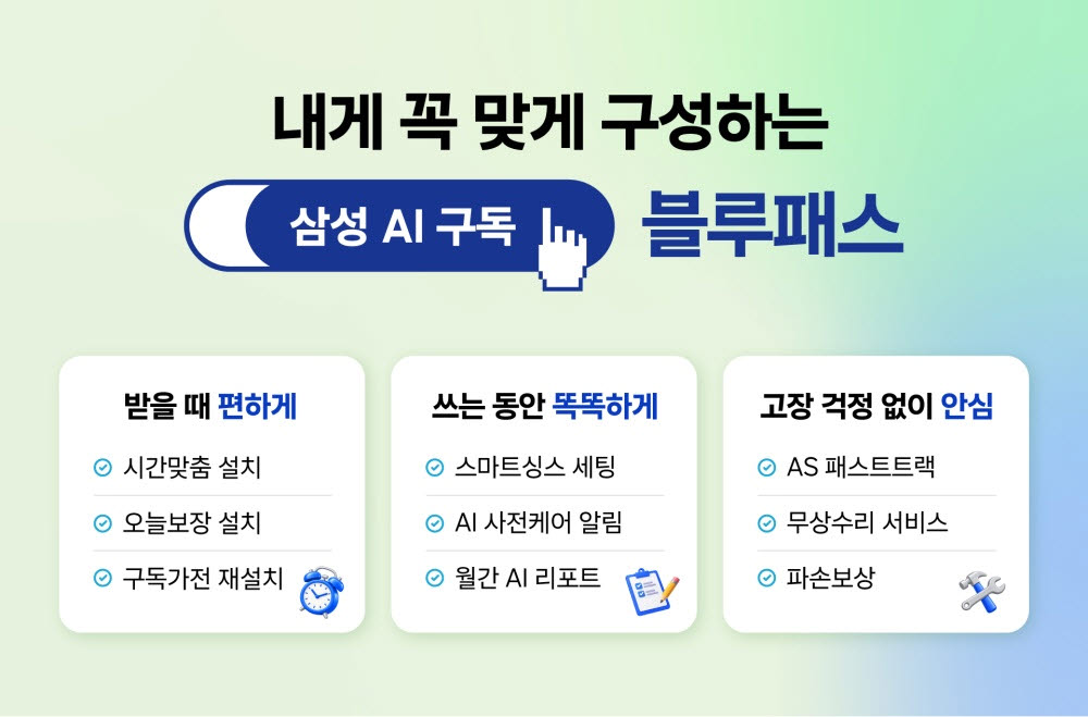 삼성 가전 3대 중 1대는 '구독'…가전 구매 공식 바뀐다