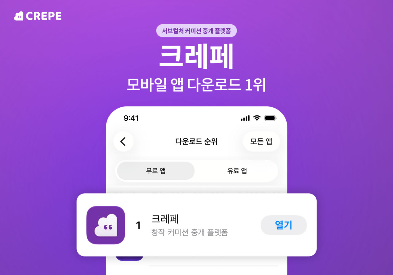 'AI 앱' 제치고 앱스토어 1위…커미션 플랫폼 '크레페' 모바일로 확장