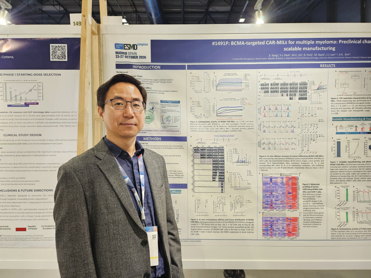 [ESMO 2026]박셀바이오 “CAR-MIL, 동물실험 생존율 100%…J&J 카빅티와 비교”