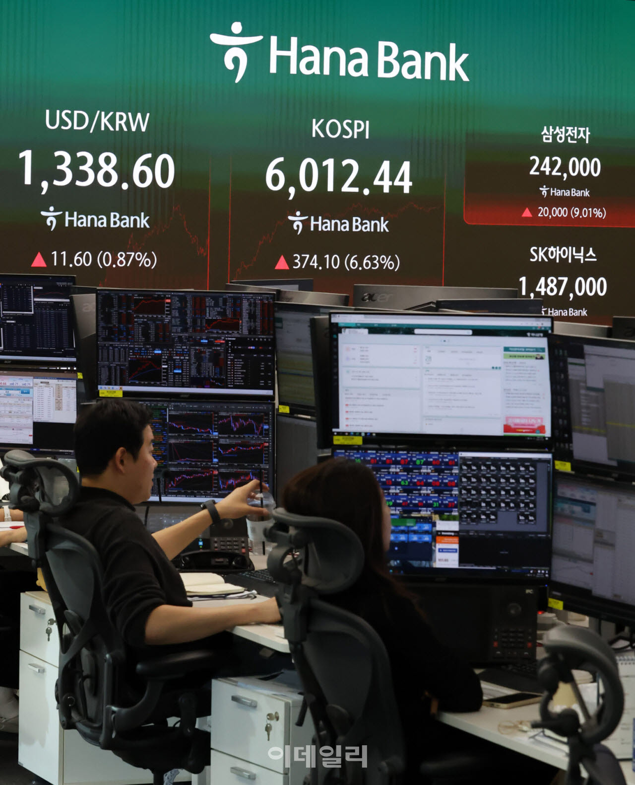 [포토]코스피, 반도체 날개 달고 6000선 안착