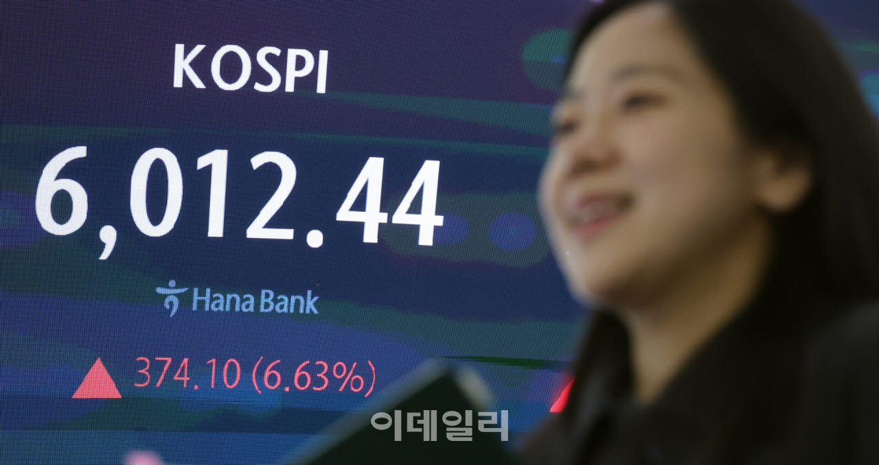 [포토]이틀 연속 급등한 코스피, 6000선 탈환