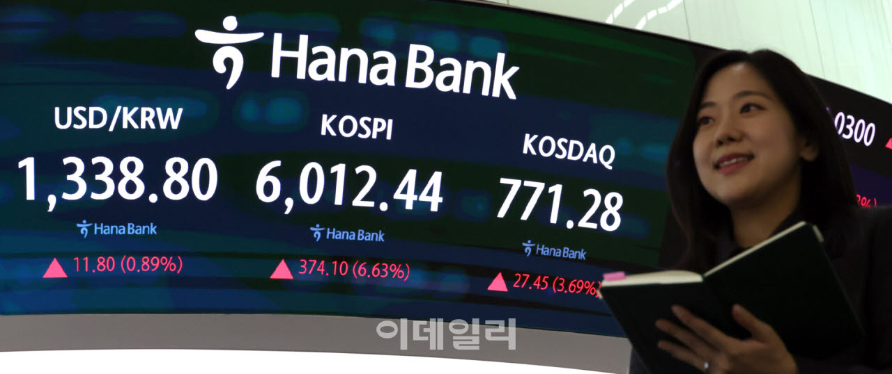 [포토]급등한 코스피, 6000선 탈환
