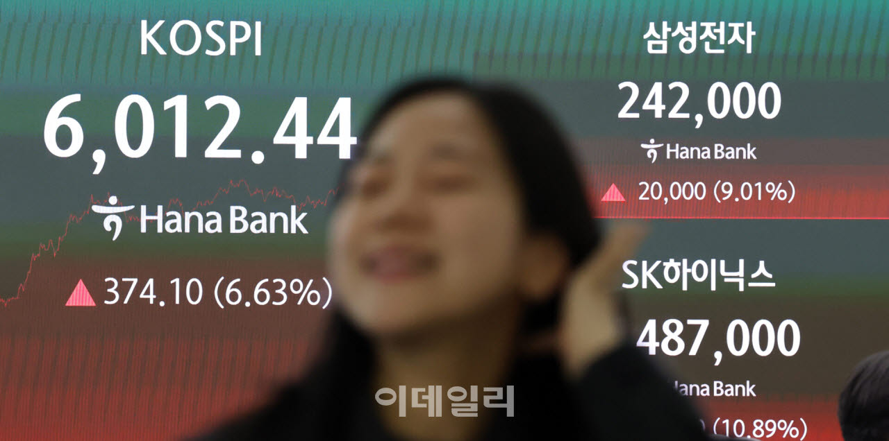 [포토]6,000선 탈환, 활짝 웃은 코스피