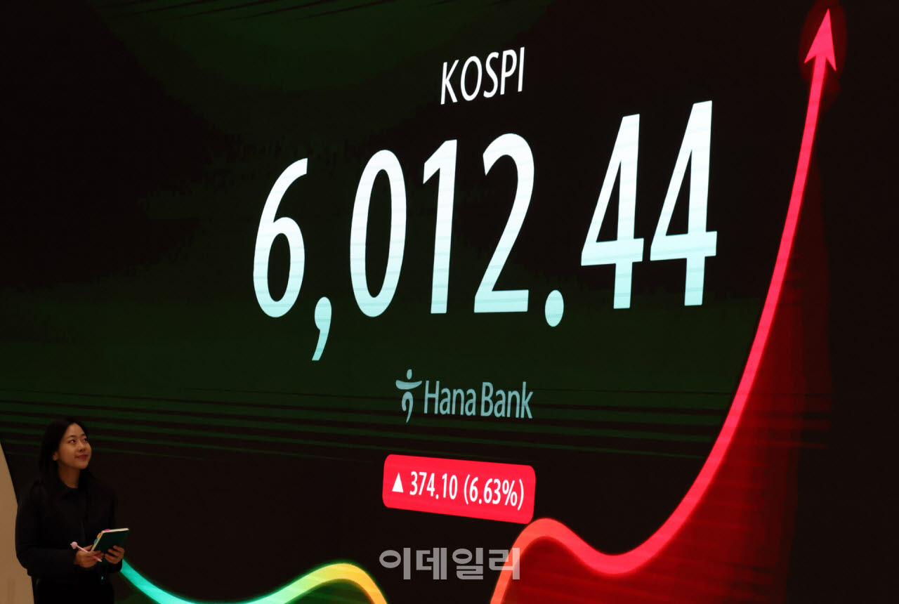 [포토]6,000대 탈환한 코스피