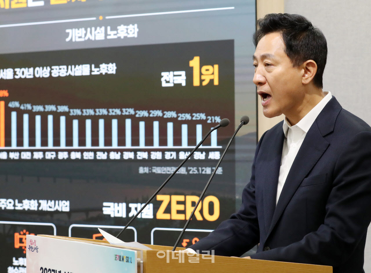 [포토] 오세훈, 내년 예산안 기자설명회