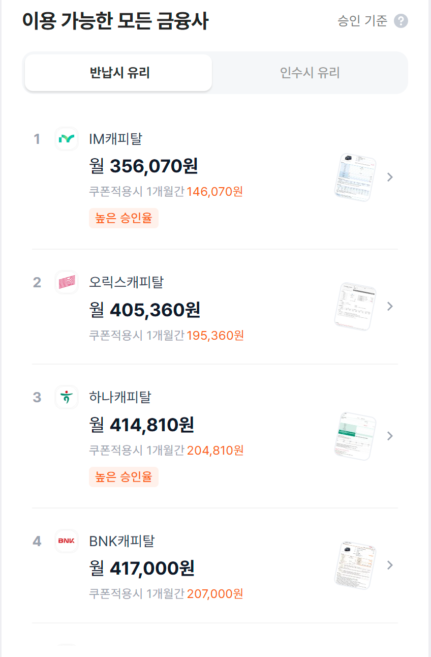 대형사보다 월 4만원 저렴…카톡으로 끝낸 장기렌터카 출고