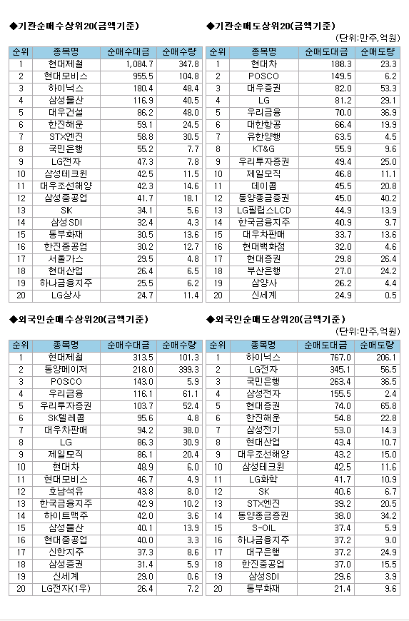 정안통신 이미지