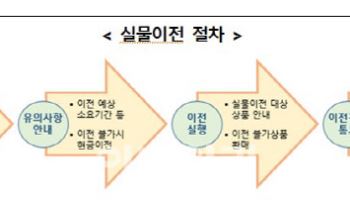 퇴직연금 실물이전 서비스 연기…10월 말 개시