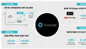 ‘세포 이미징 장비 전문’ 토모큐브 코스닥 데뷔