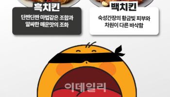 bhc 자사 앱 할인 프로모션 ‘흑백치킨대전’ 펼친다