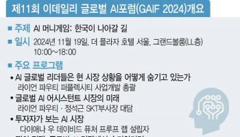 [사고]삶을 뒤흔드는 AI, 韓 기업 경쟁력 강화 방안[GAIF 2024]