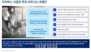 삼정KPMG “차세대 성장동력 크로스보더 이커머스 주목”