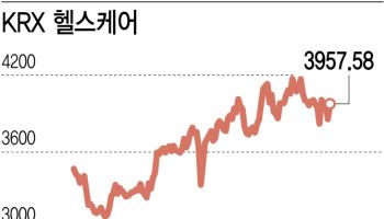 ‘금리 인하’에 반짝한 제약·바이오株…트럼프 당선에 힘 얻나