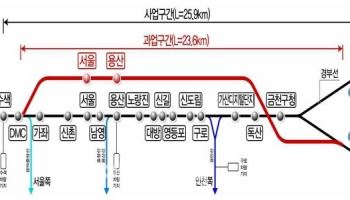 광명시, KTX 전용 지하노선 '광명~수색 고속철도' 계획 박차