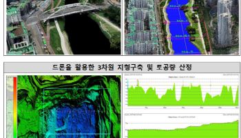 3차원 디지털 측량 표준화…‘건설측량 시공기준’ 제정