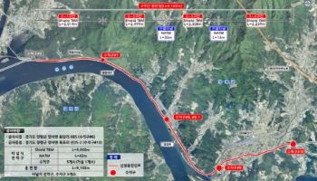 HL D&I한라, 1510억 규모 '경기 전기공급시설 전력구공사' 수주