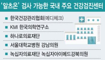 '혈액치매진단' 피플바이오, 국내 1위 건강검진센터 석권